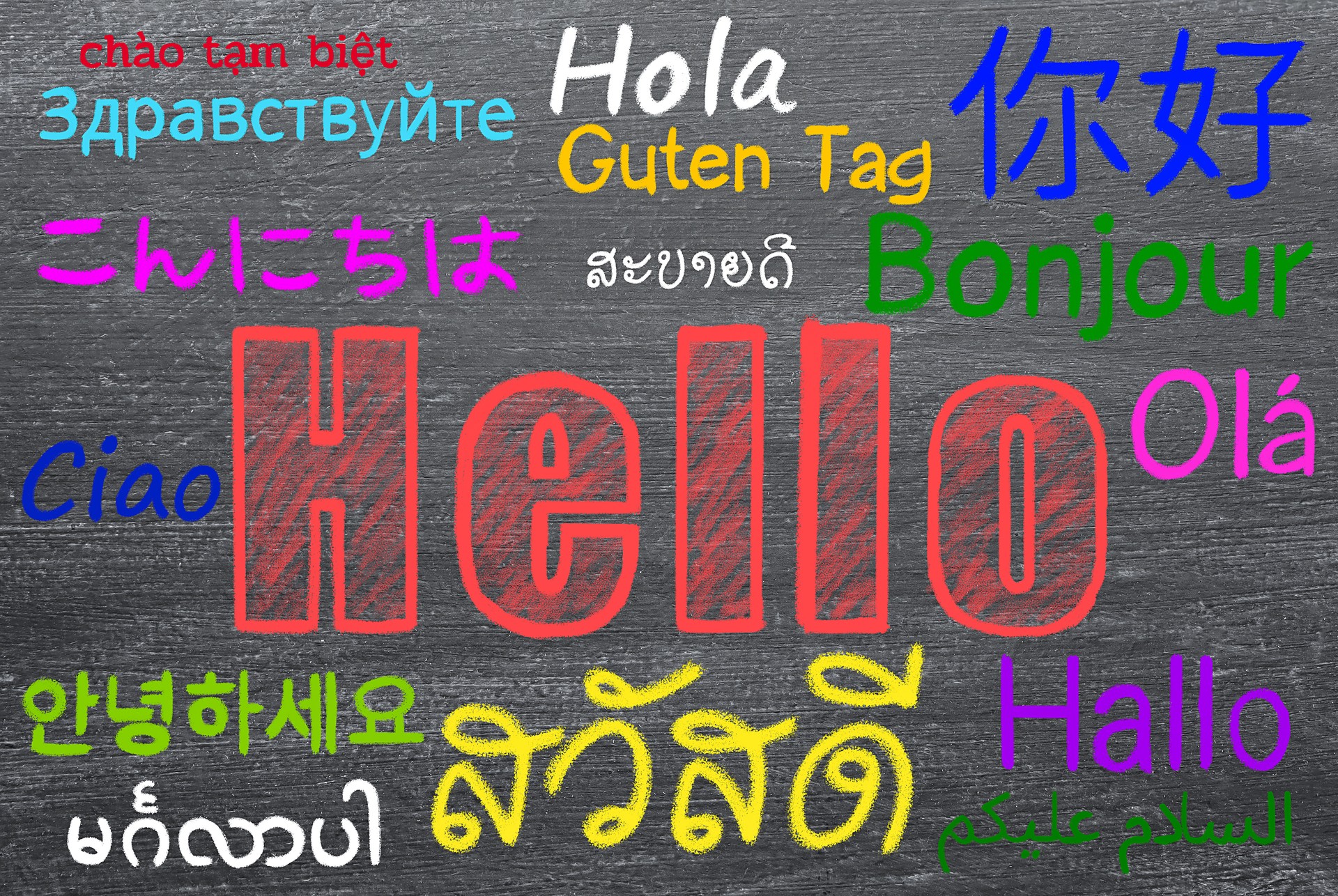 Hello or greeting international word cloud in different languages of the world handwritten in colors chalk on blackboard background. concept of education and learning.